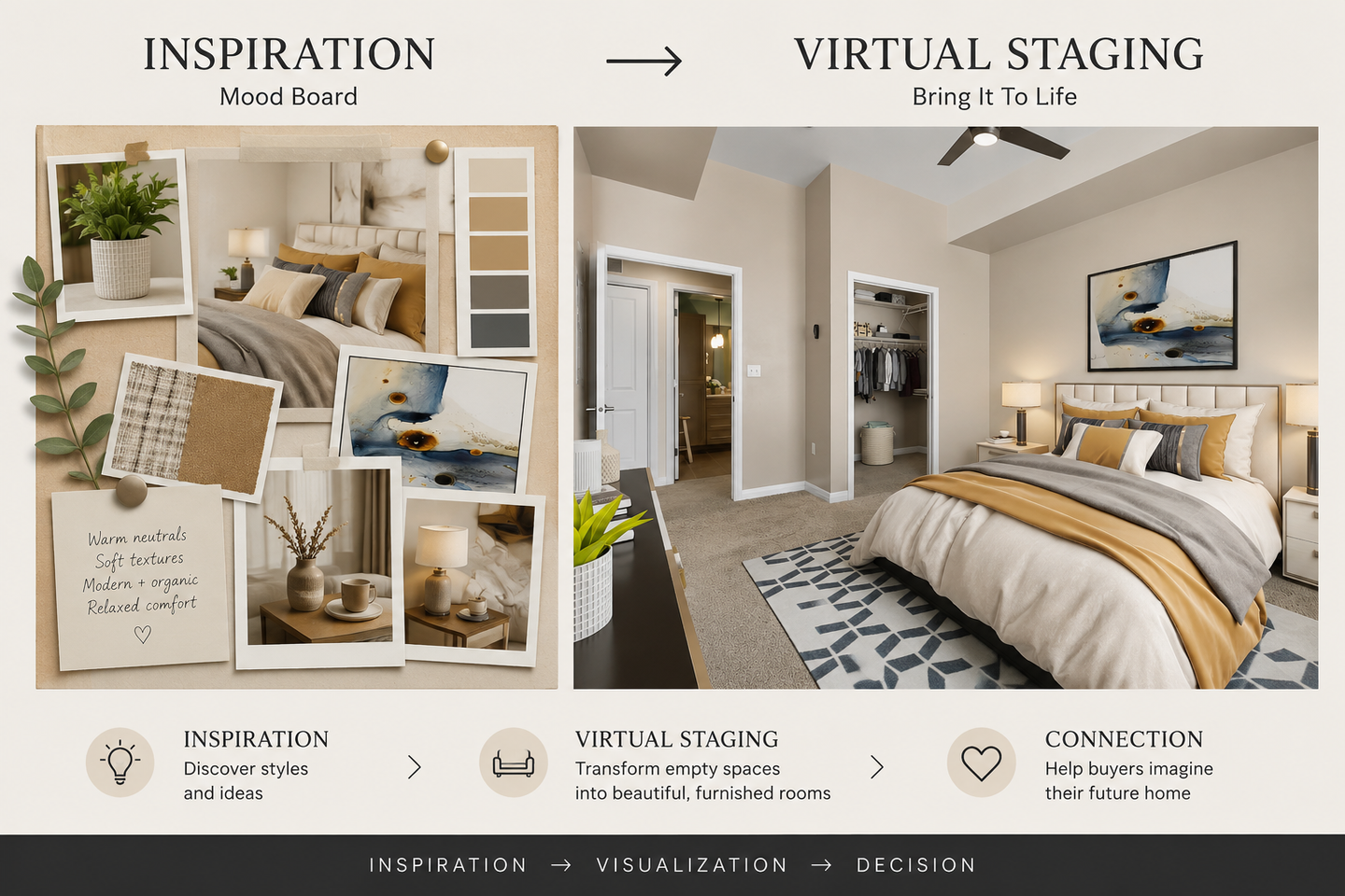 Inspiration to Virtual Staging