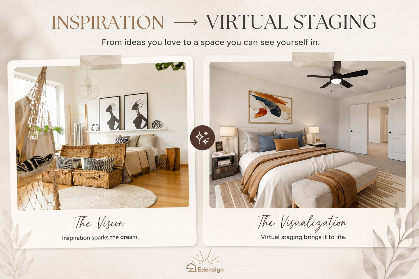 From Inspiration to Visualization